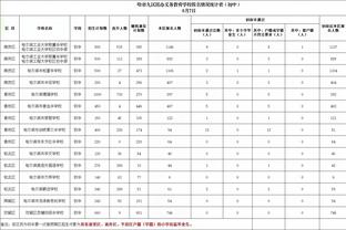 雷竞技投注方法